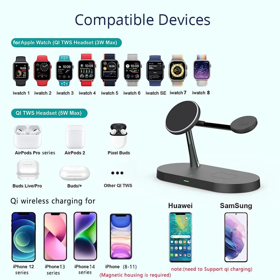 30W 3 in 1 Magnetic Wireless Charger Stand for iPhone 15 14 13 Pro Max Apple Watch 8 7 Airpods Induction Fast Charging Station Pinnacle Luxuries