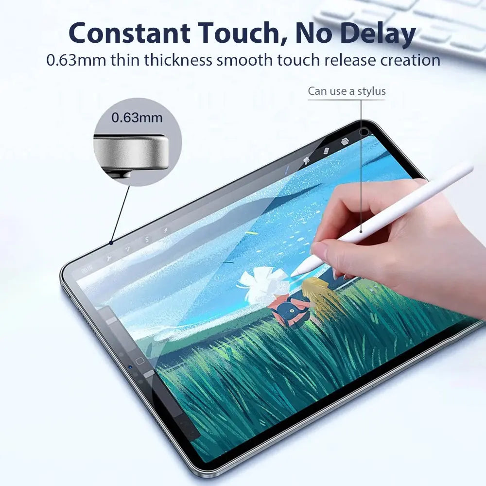 Privacy Film For iPad Pro 13 12.9 11 M4 6th 10 9 9th 10th Generation 10.9 Screen Protector Air 5 4 3 Mini 6 10.2 Tempered Glass Pinnacle Luxuries