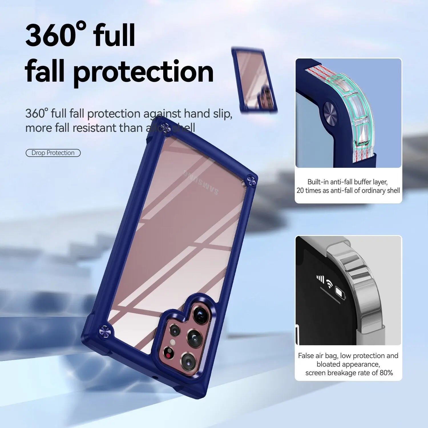 Pinnacle 6-in-1 Case Protection For Samsung Galaxy S22 Ultra - Pinnacle Luxuries